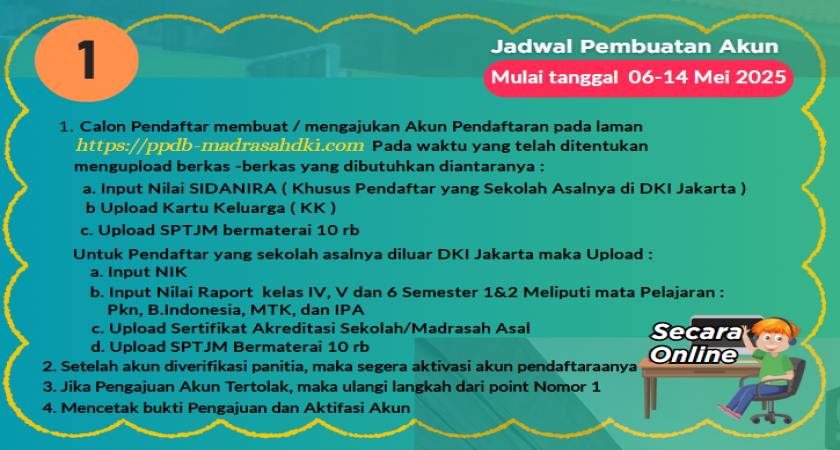 JALUR PPDB Online MTsN 33 JAKARTA