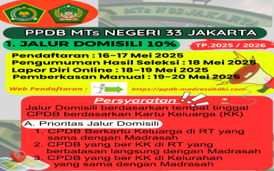 PPDB MTs NEGERI 33 JAKARTA TIMUR ( JALUR DOMISILI )