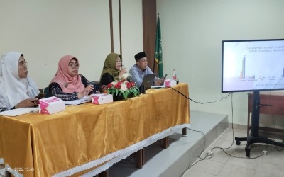 Tingkatkan Mutu Pendidikan, MTsN 33 Jakarta Gelar Rapat Dinas Evaluasi Kinerja dan Proyeksi 2026